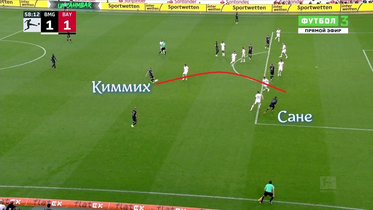 "Бавария" прошла сложное испытание в Мёнхенгладбахе