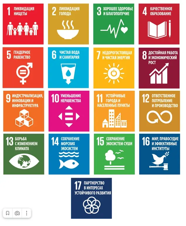 БРИКС + ОПЕК реальная сила против гегемонии доллара США