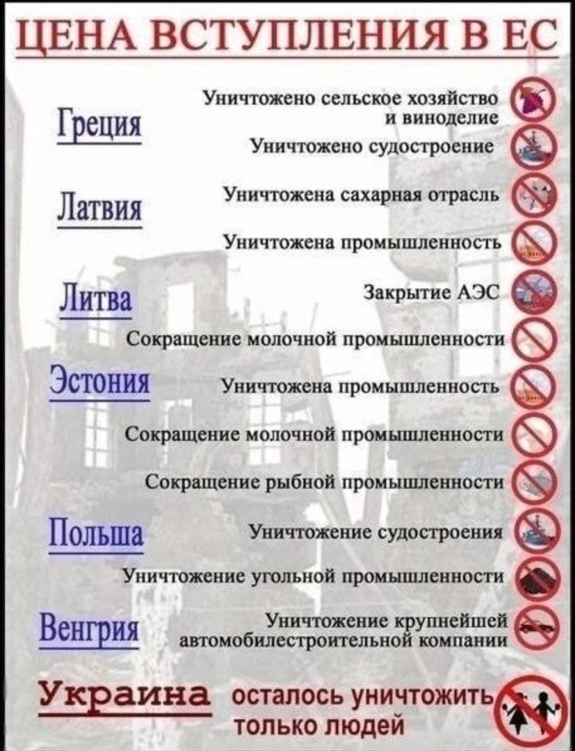 Вы за "западный прогресс"? Вот Вам цена для вступления в ЕС. Реальность и факты "этого прогресса".