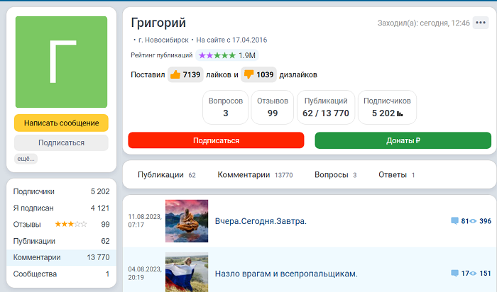 Как не победить в конкурсе статей? Легко! Надо упорно ставить дизлайки