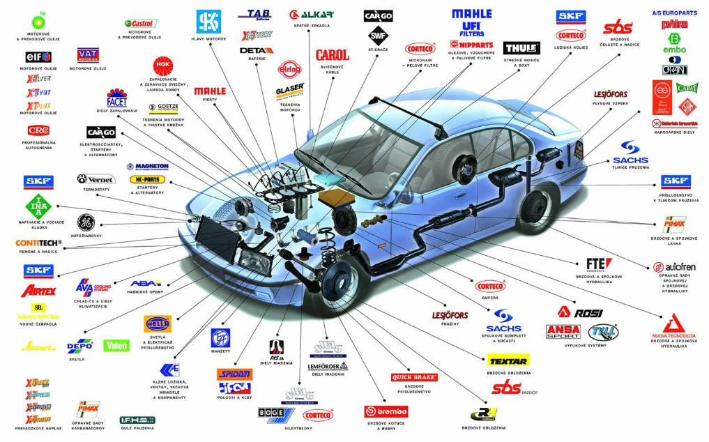 Как выбирать автозапчасти в России в период санкций