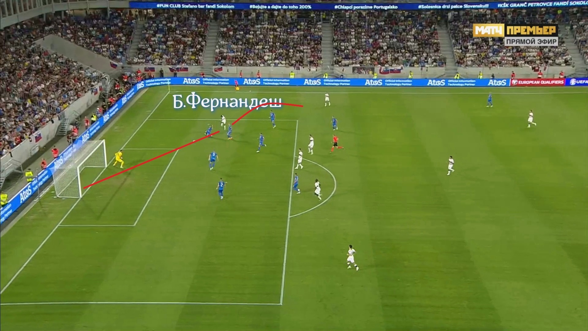 Мучения Роналду и К в Братиславе