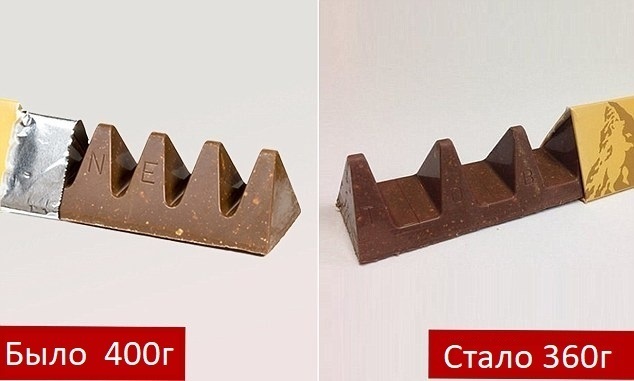 «Шринкфляция» в России