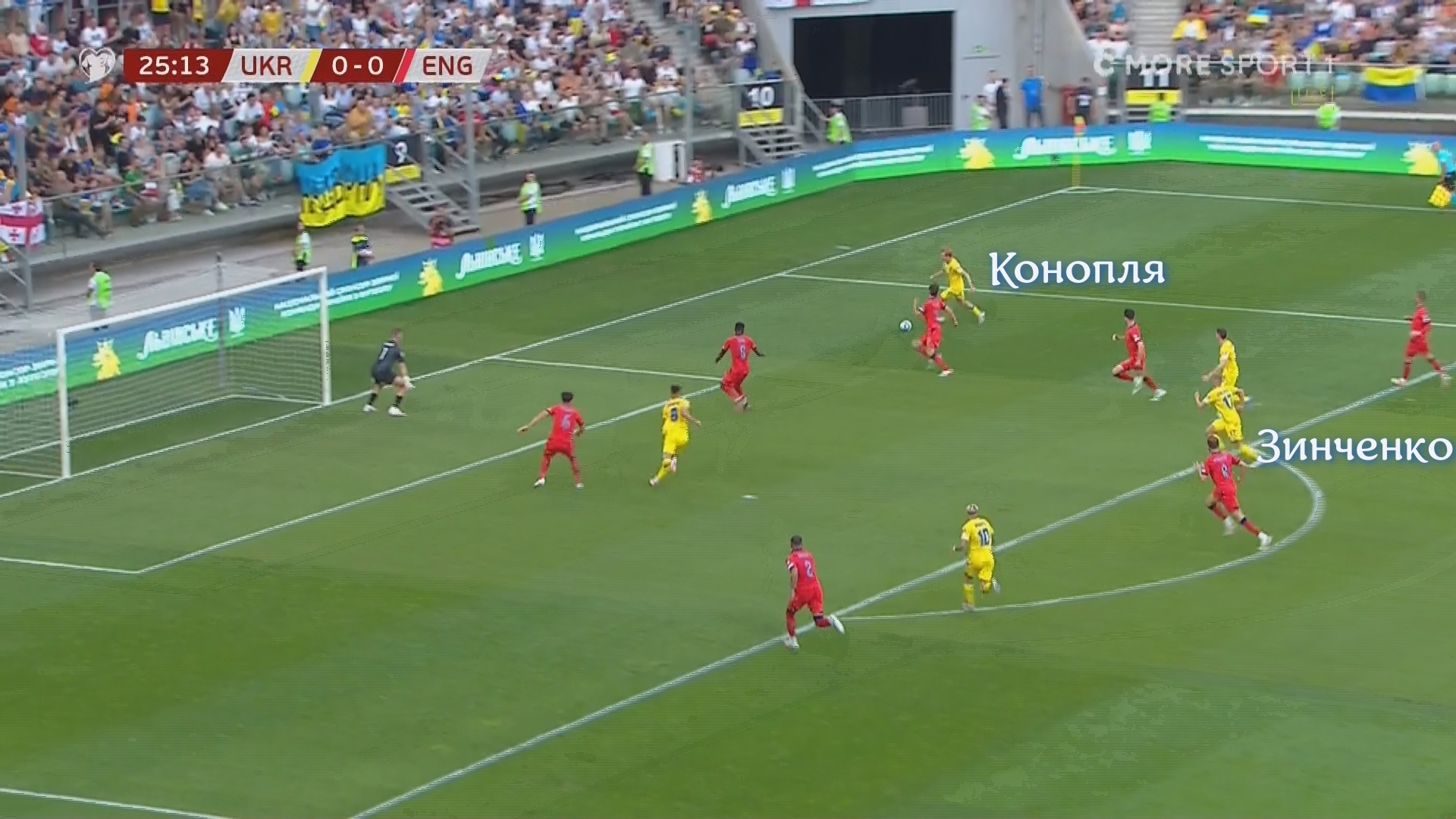 Украинская дерзость и английская робость