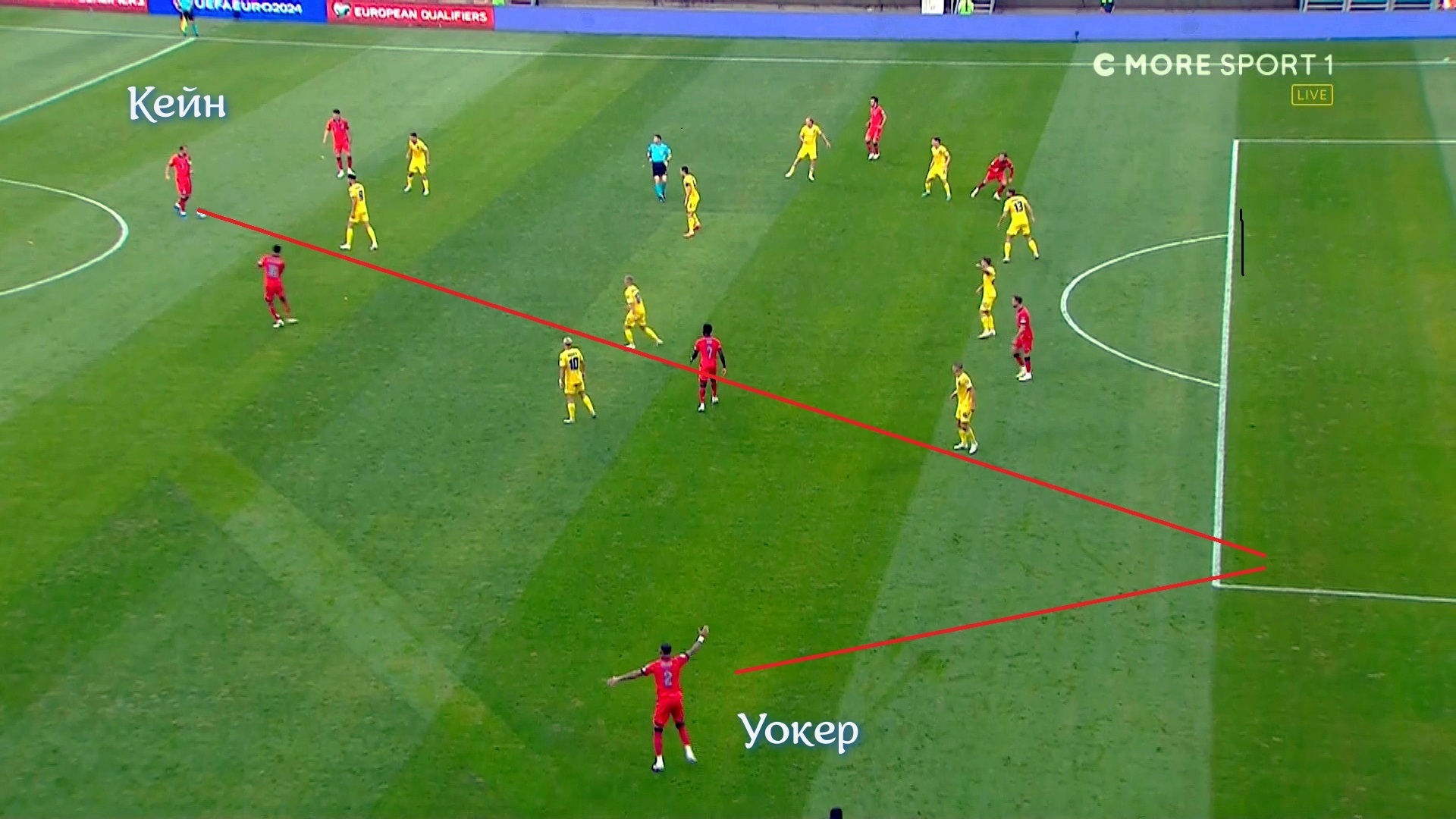 Украинская дерзость и английская робость