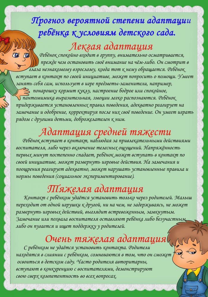 «От цветных карандашей к сотрудничеству: раскрытие чудес адаптации в детском саду»