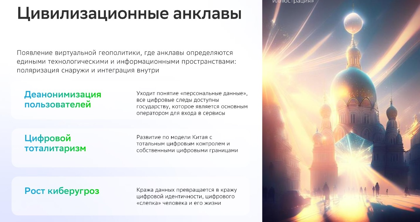 Будущее, которое нам уготовил СБЕР: Кастовое общество победившего цифрофашизма и виртуальных личностей.