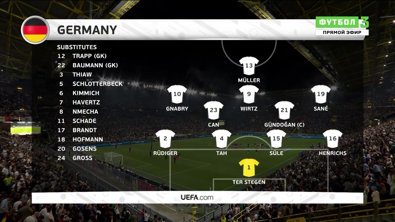 Германия наконец-то выиграла, Франция наконец-то проиграла