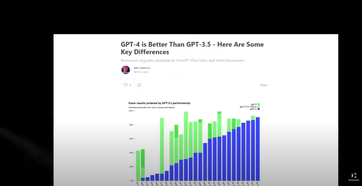 GPT - 4.0 || Новые алгоритмы AI