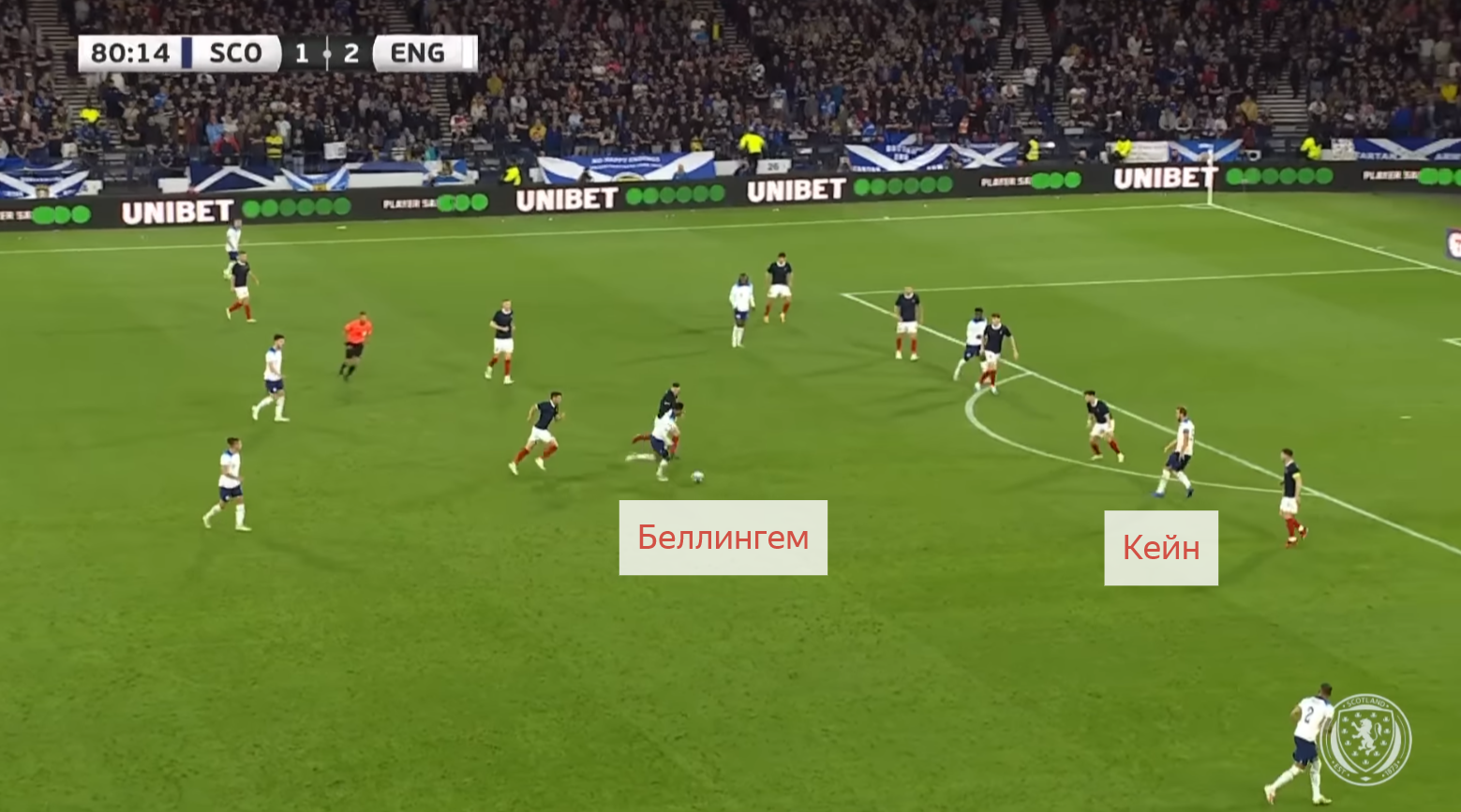 Англия-Шотландия. Они играют уже третий век