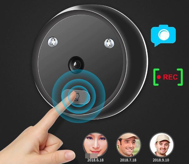 По вопросам читателей и комментаторов. Мой ответ, - Новые технологии. Смарт-глазок, дверной.