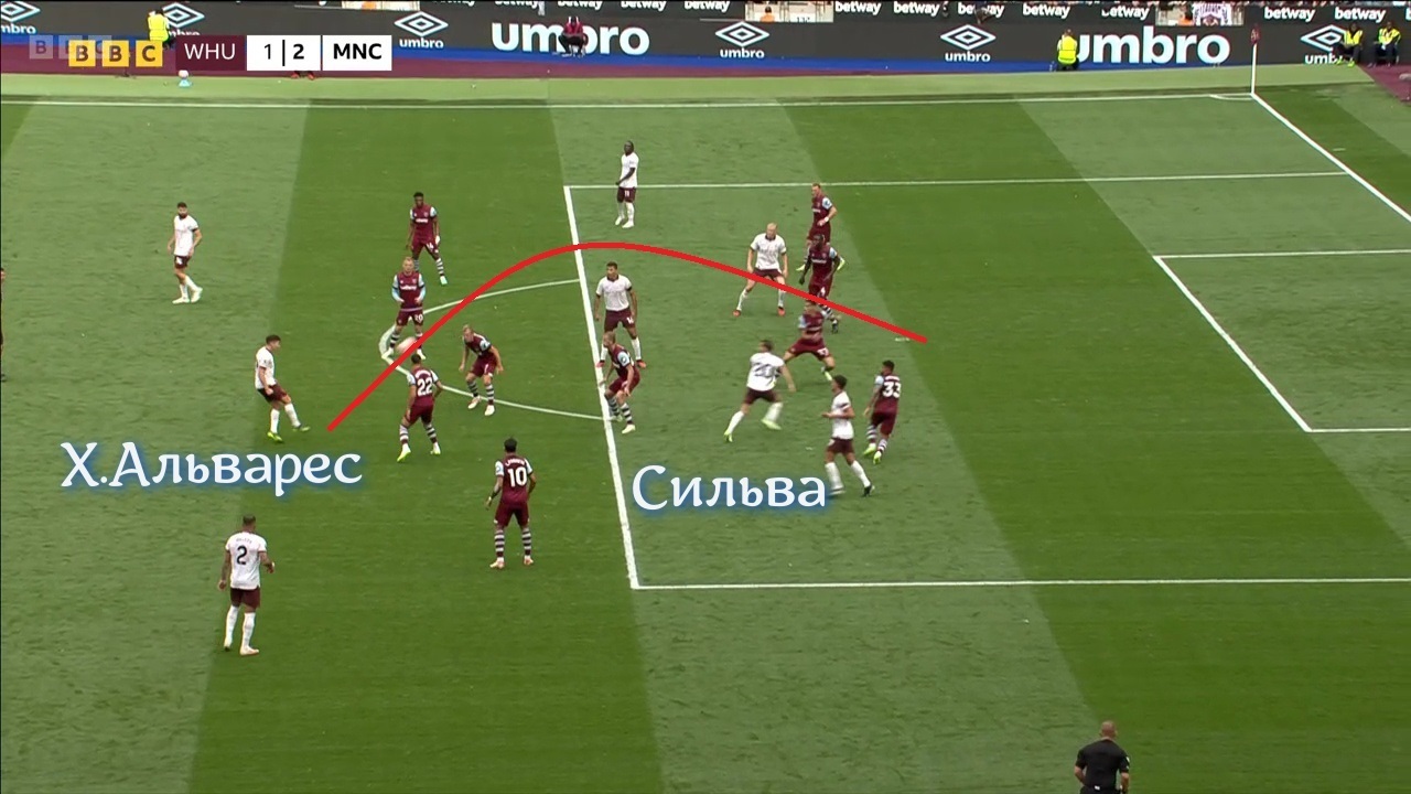 "Манчестер Сити" по-прежнему без потерь. "Вест Хэм" не справился с ролью преследователя. Несите следующего