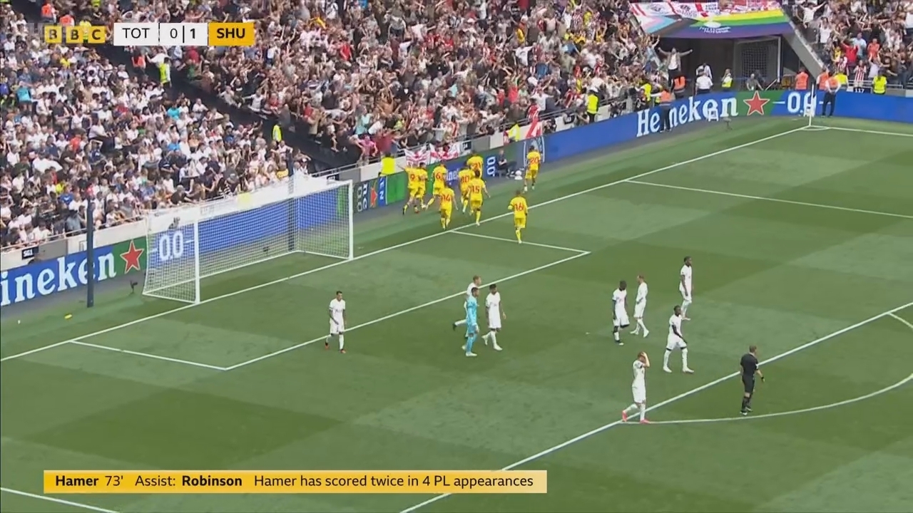 "Тоттенхэм" сотворил эпичный камбэк уже в компенсированное время