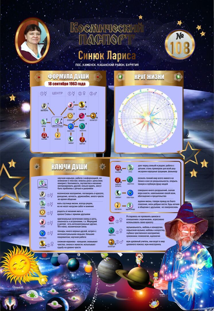 Проект "Колода карт СИЛА ФОРМУЛЫ ДУШИ"