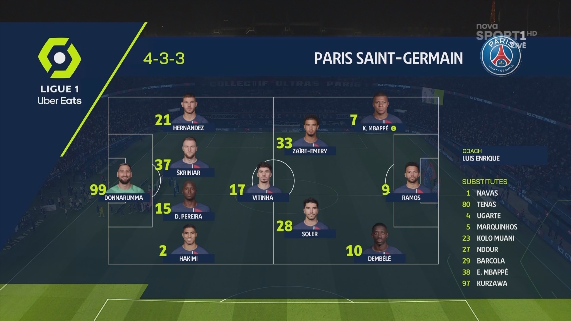 "Ницца" устроила погром в Париже