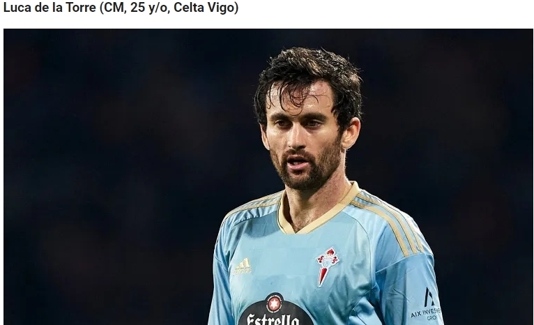 Игроки USMNT в Европе 2023/24: американцы в АПЛ, Серии А и не только