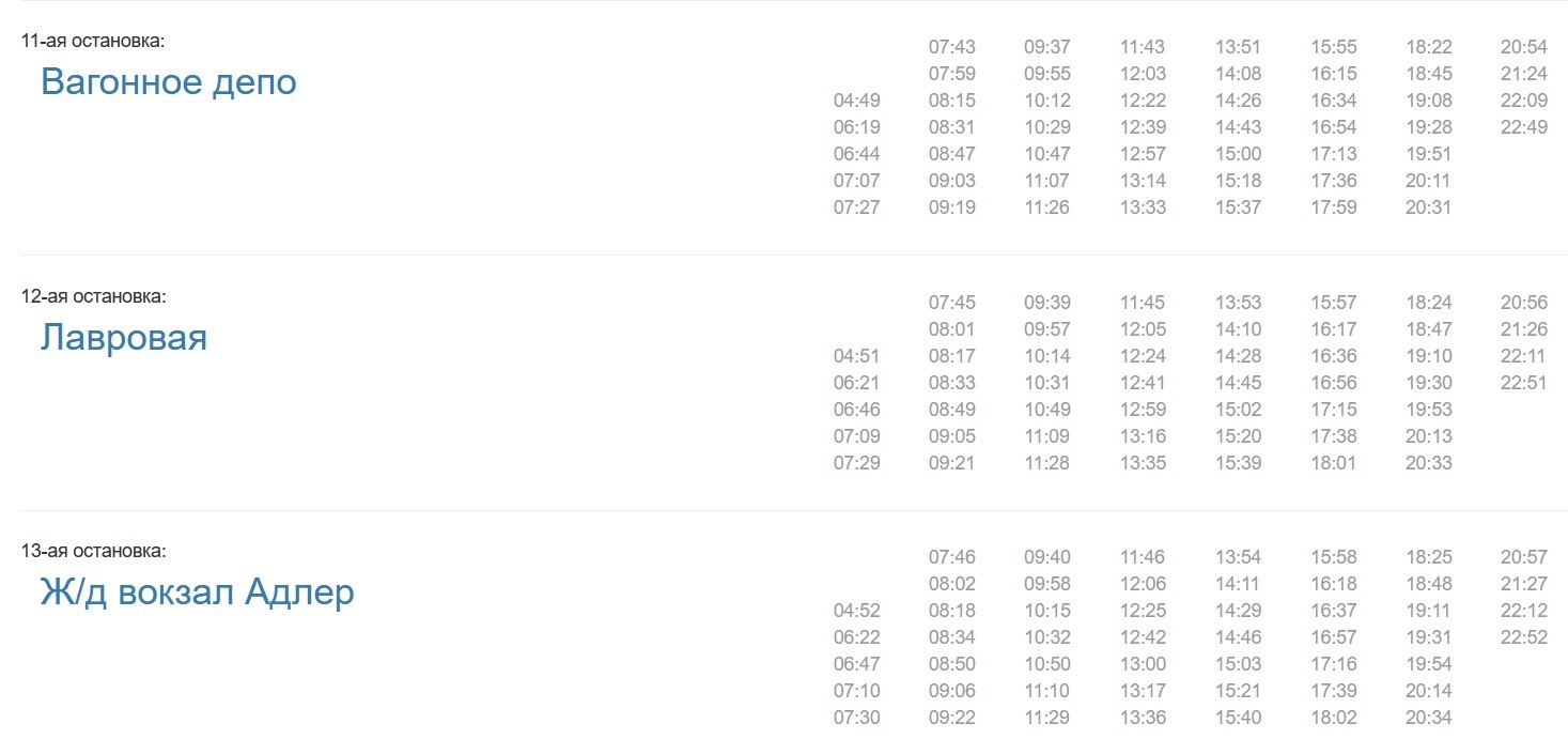 Абхазия. Цены. Кражи. Ротовирус... Часть 1