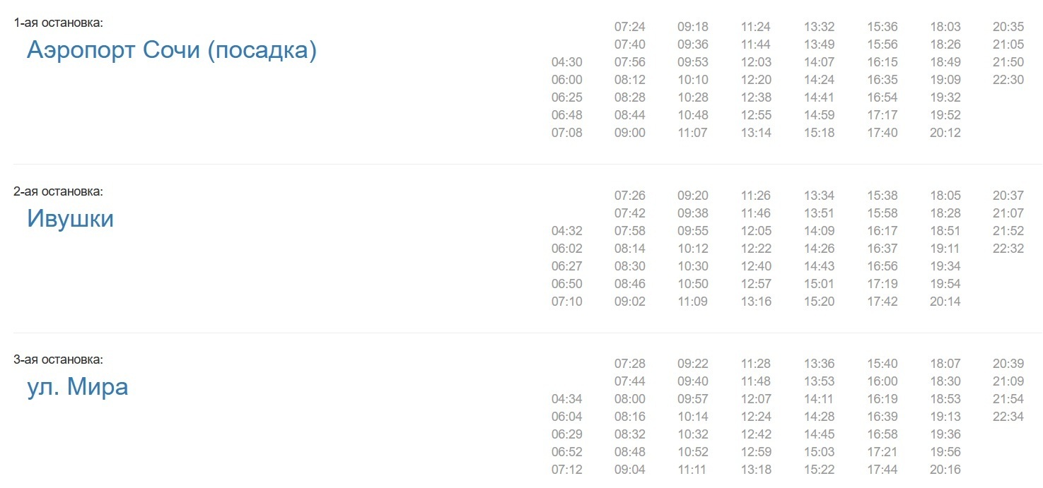 Абхазия. Цены. Кражи. Ротовирус... Часть 1