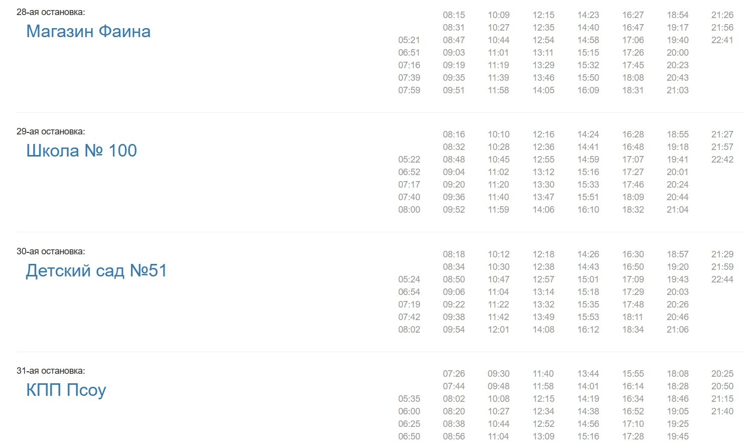 Абхазия. Цены. Кражи. Ротовирус... Часть 1