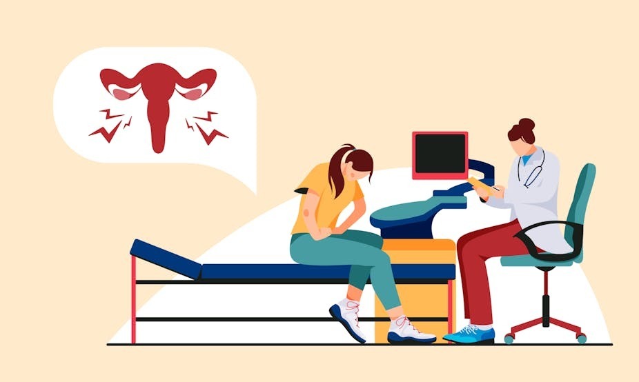 Эндометриоз: три причины, по которым лечение все еще не улучшилось