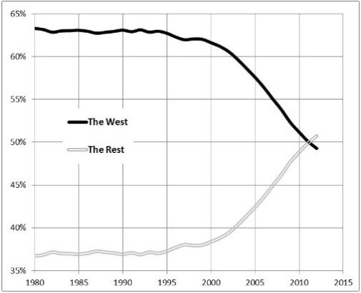 Время платить по счетам. Европа идет к международной изоляции.