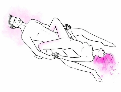 🔞 Поговорим о сексе! Хотите разнообразить интимные отношения? Необычное и нетривиальное - ТОП 10 экзотических поз для секса ✅
