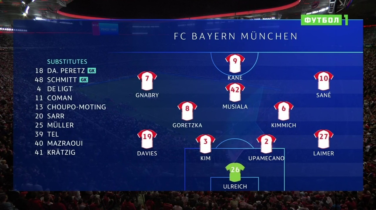 Варьете-футбол в Мюнхене