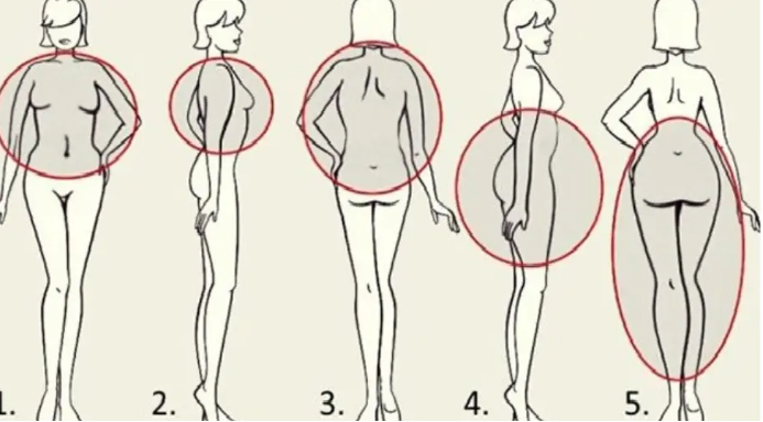 5 законов похудения: как похудеть в каждой части тела