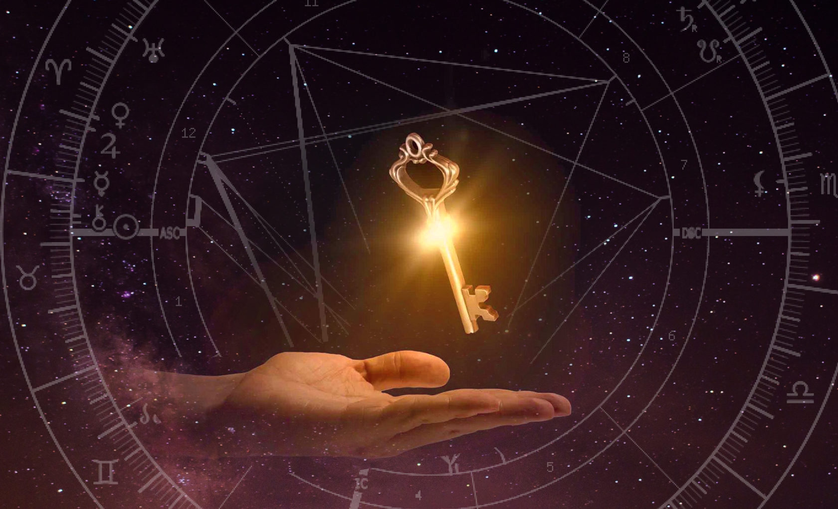 Тема: "Астрологические Прогнозы: Как понять свои шансы и опасности в будущем"