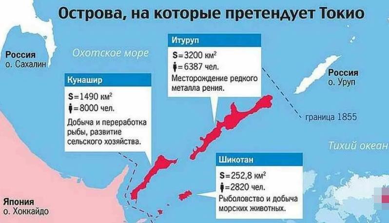 Япония, что мы о ней знаем.