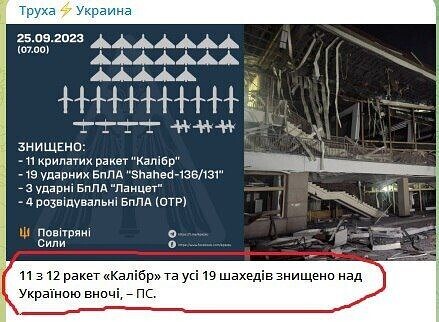 Это они сами себя.