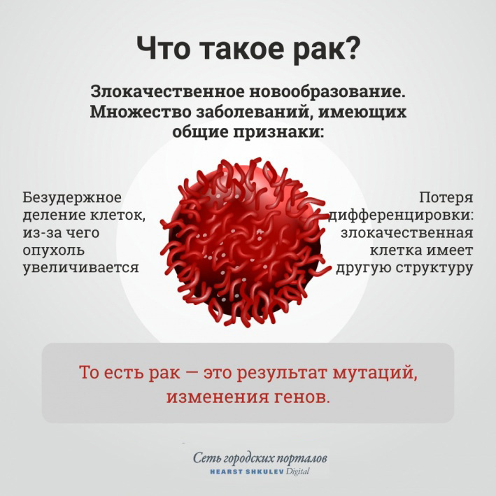 Из-за чего проявляется рак? Как с ним бороться