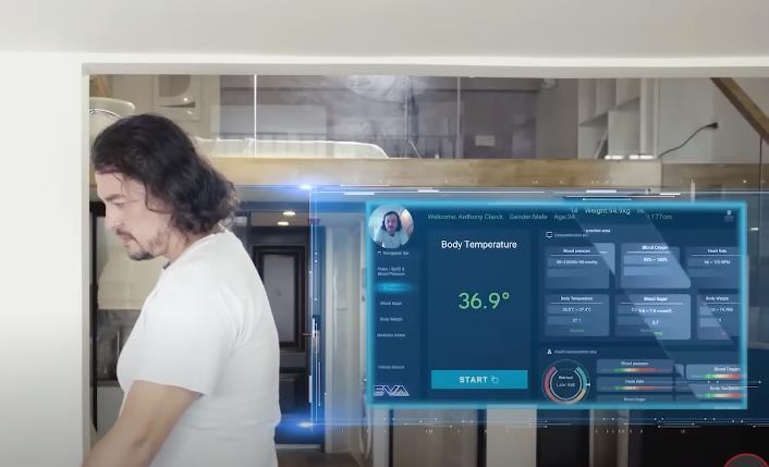 Человечество к 2050 году.