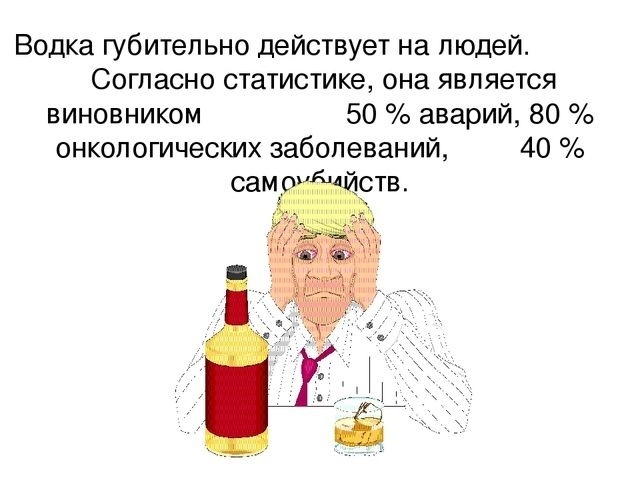 Польза или вред?