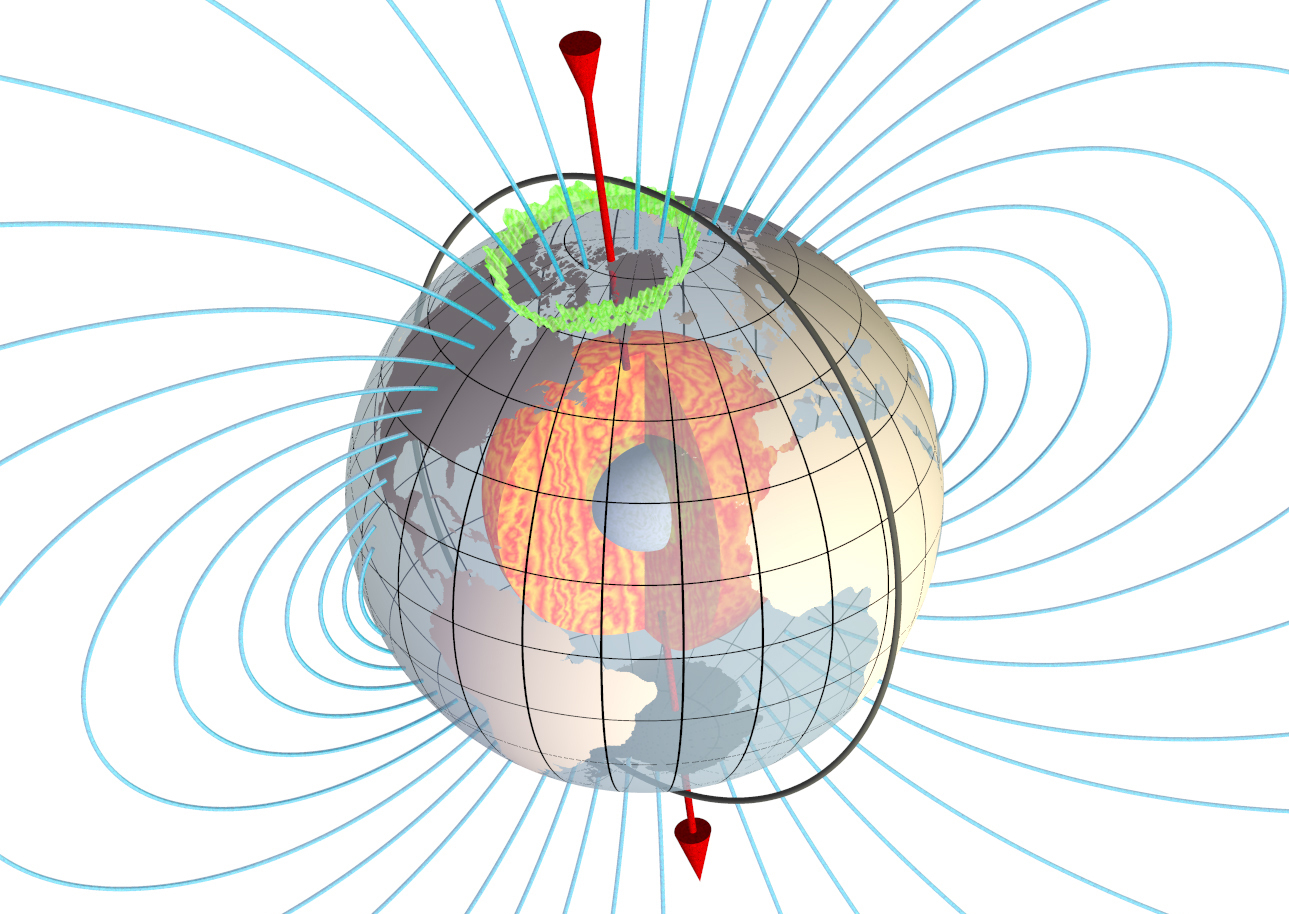 Магнитное поле земли картинки