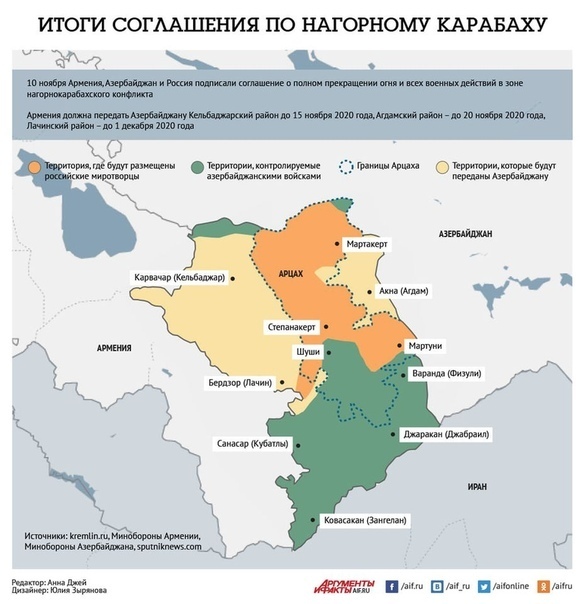 Карта нагорного карабаха сегодня на русском языке