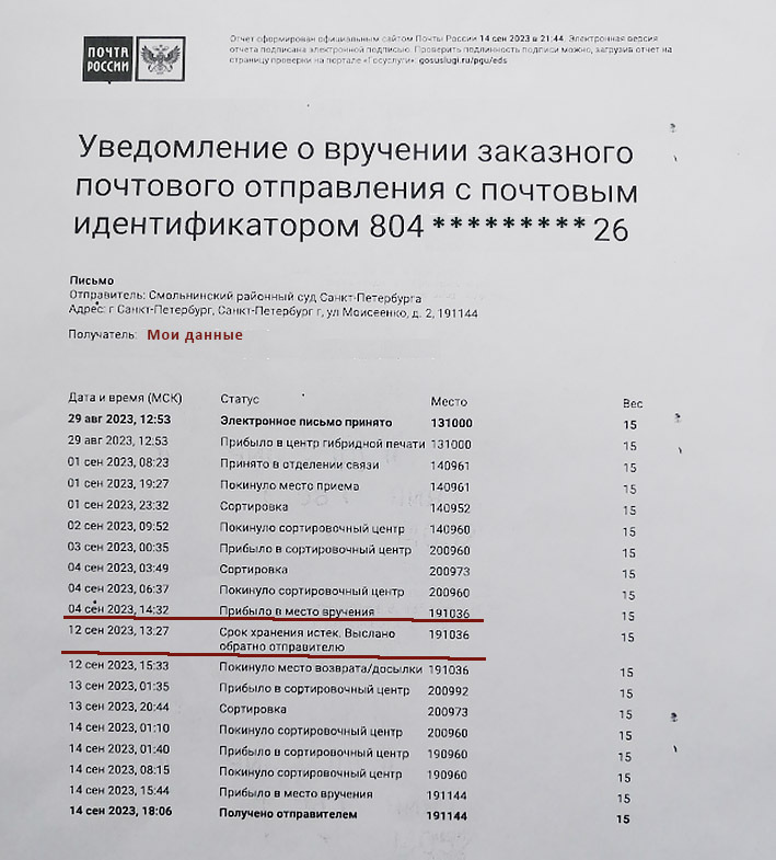 Это стёб?.. Это трэш?.. Это что вообще?..