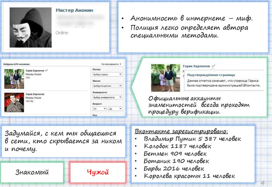 Анонимность в Интернете. Реальность и мифы