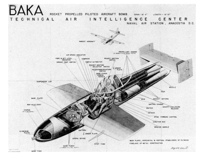 Несколько необычных летательных аппаратов, которые вы могли не знать