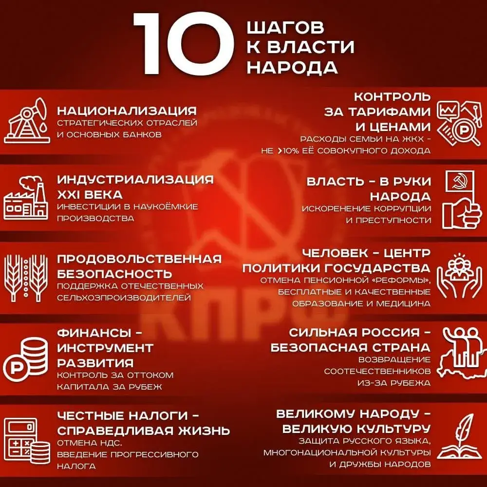 За счет чего живет Россия?