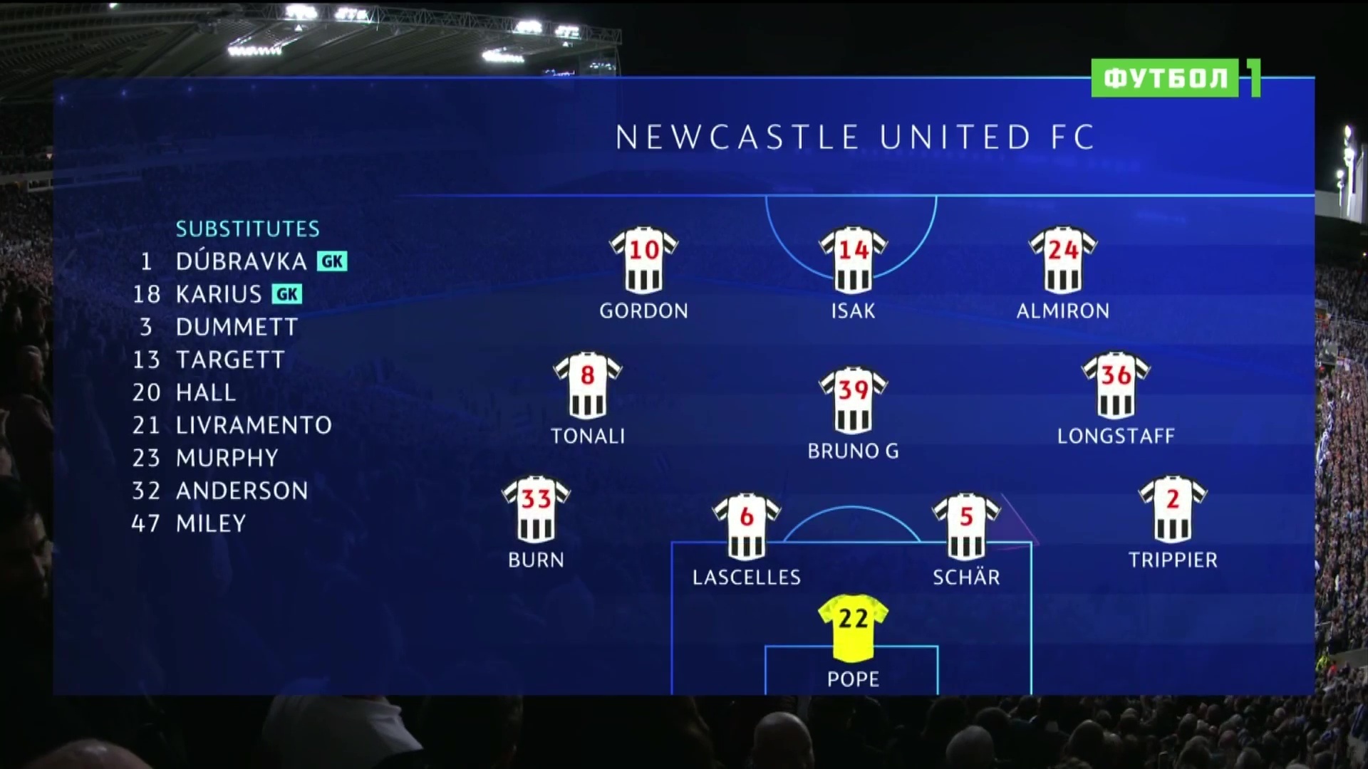 ПСЖ много атаковал и много пропускал