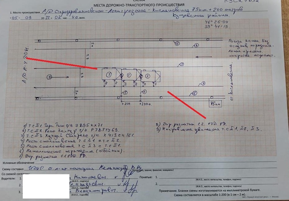 Неправильно оформленные документы ГИБДД и незнание закона дают страховщикам отличные шансы для обмана вас по Каско и ОСАГО 2023.