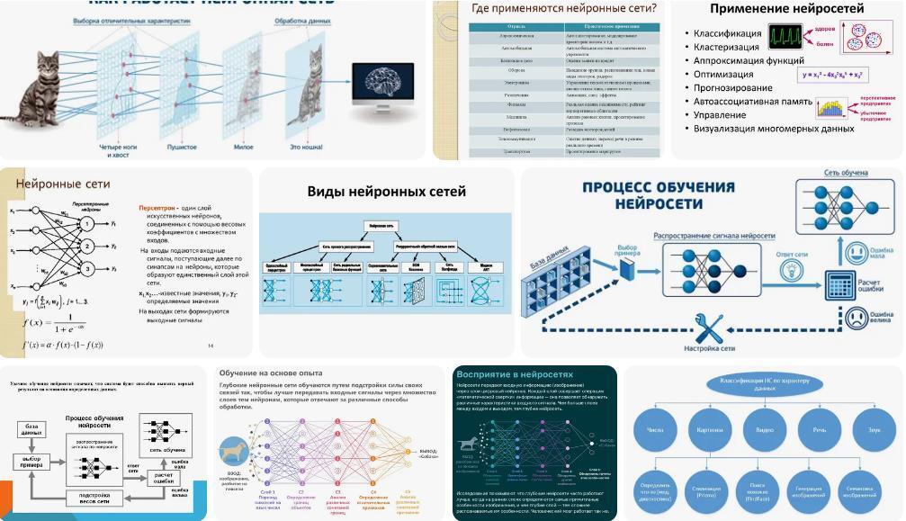 В каких сферах уже применяется нейронная сеть