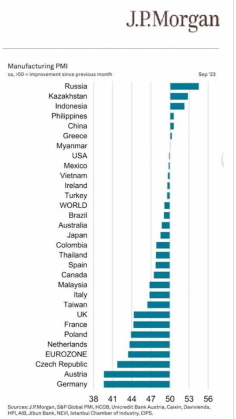 "Мы поставим российскую экономику на колени!" Министр экономики Франции