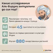 Магистр многих наук: Исследования и наследие великого Ал-Беруни