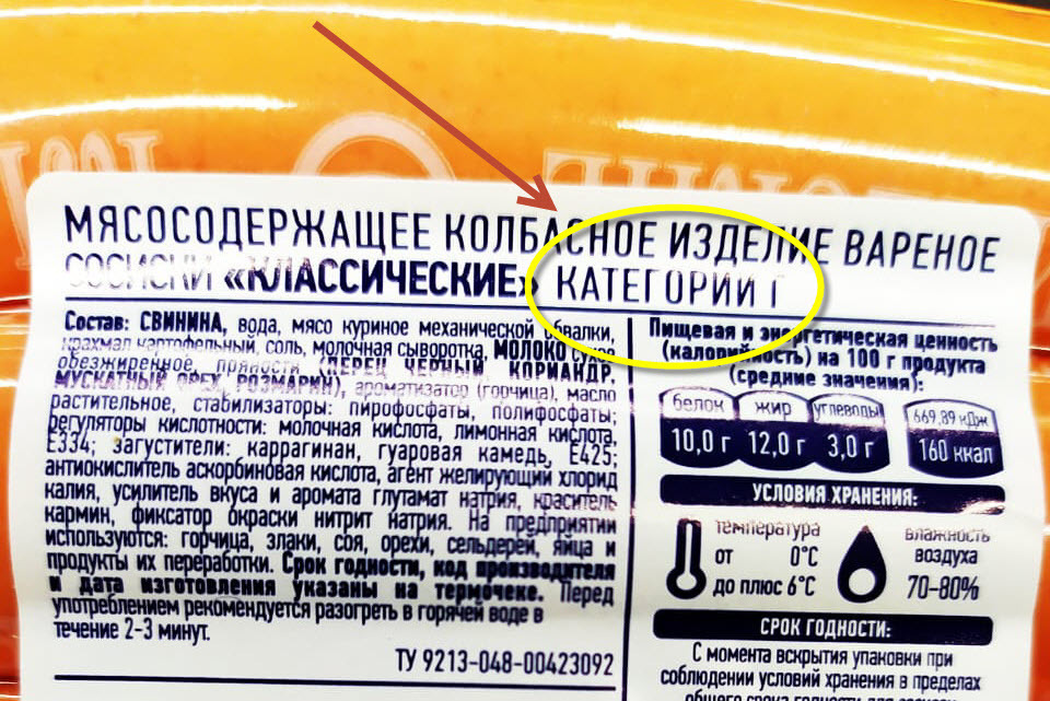 Есть ли мясо в колбасе категории «Г»? Из чего на самом деле делают колбасу