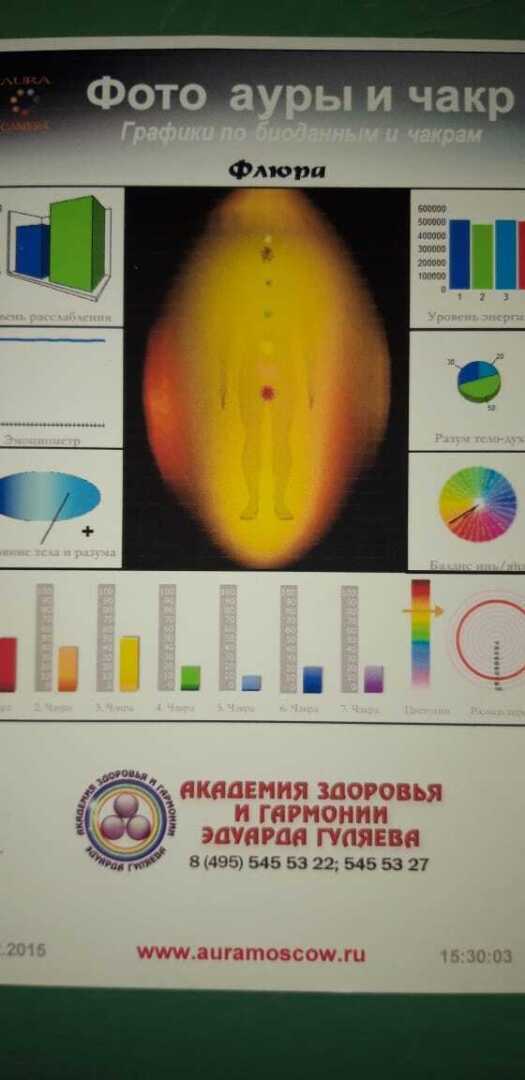 Моя история: НЛО и ведьма на метле