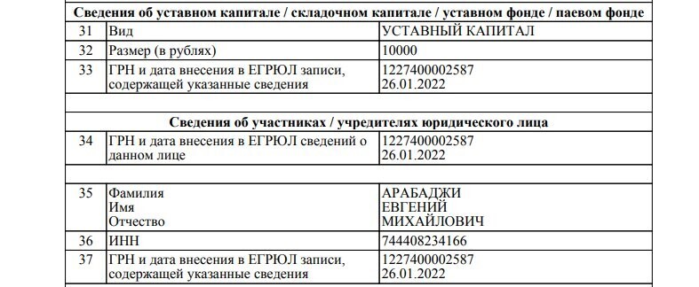 Тарифы за проезд по платным дорогам растут как на дрожжах