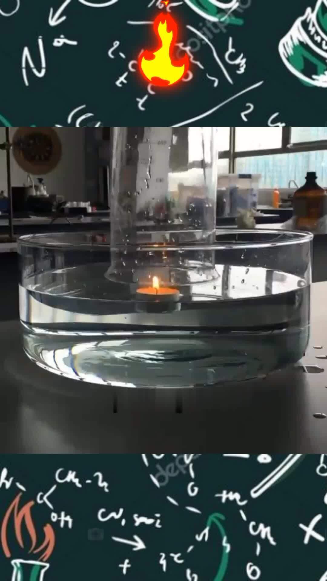 Горение свечи под водой | Социальные сети | Юрий Назаренко, 24 октября 2023