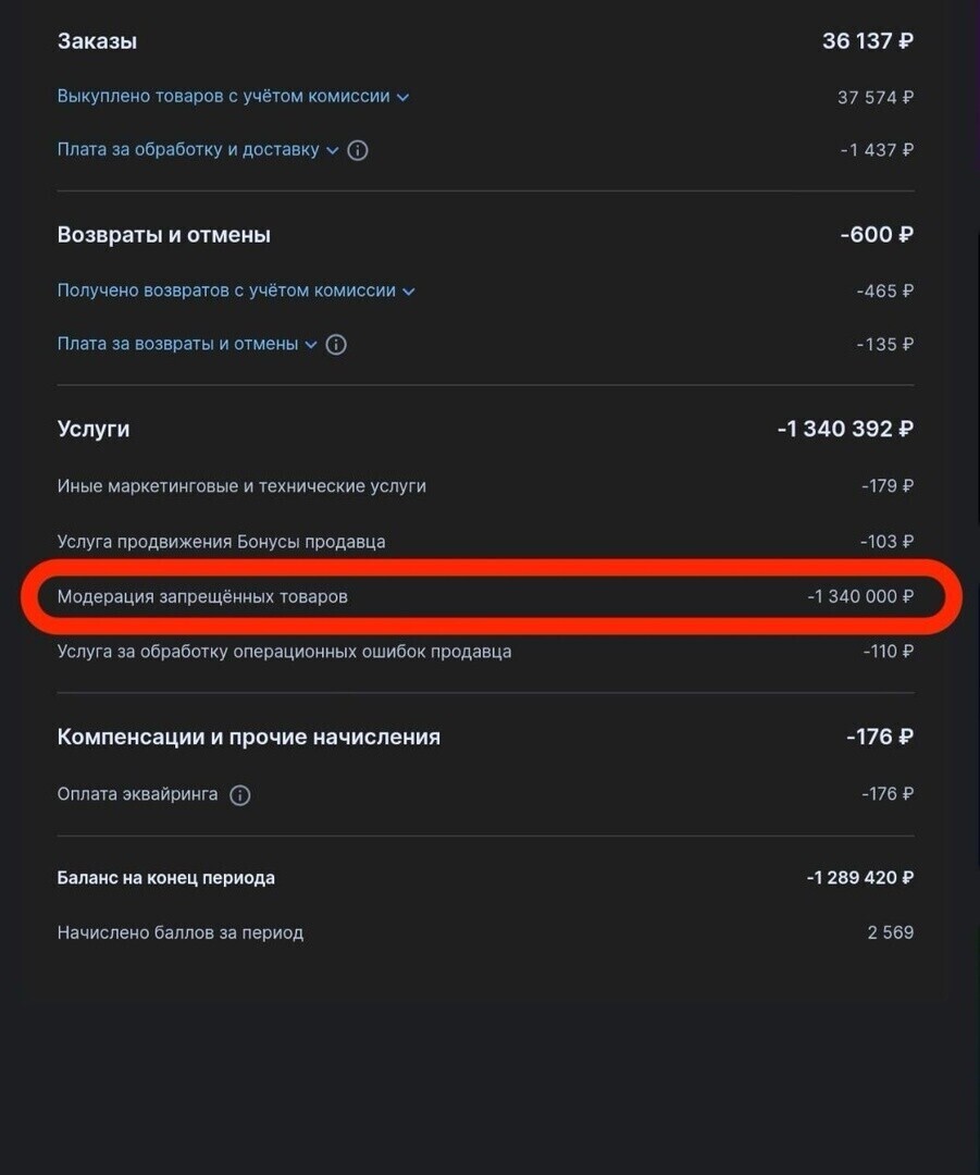 Озон создал завуалированную мошенническую схему неосновательного обогащения за счет продавцов на площадке маркетплейса, выдавая ее за услугу.